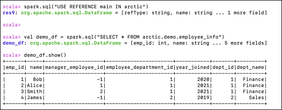 Validating the new table is merged into the main branch. Validating the new table is merged into the main branch.