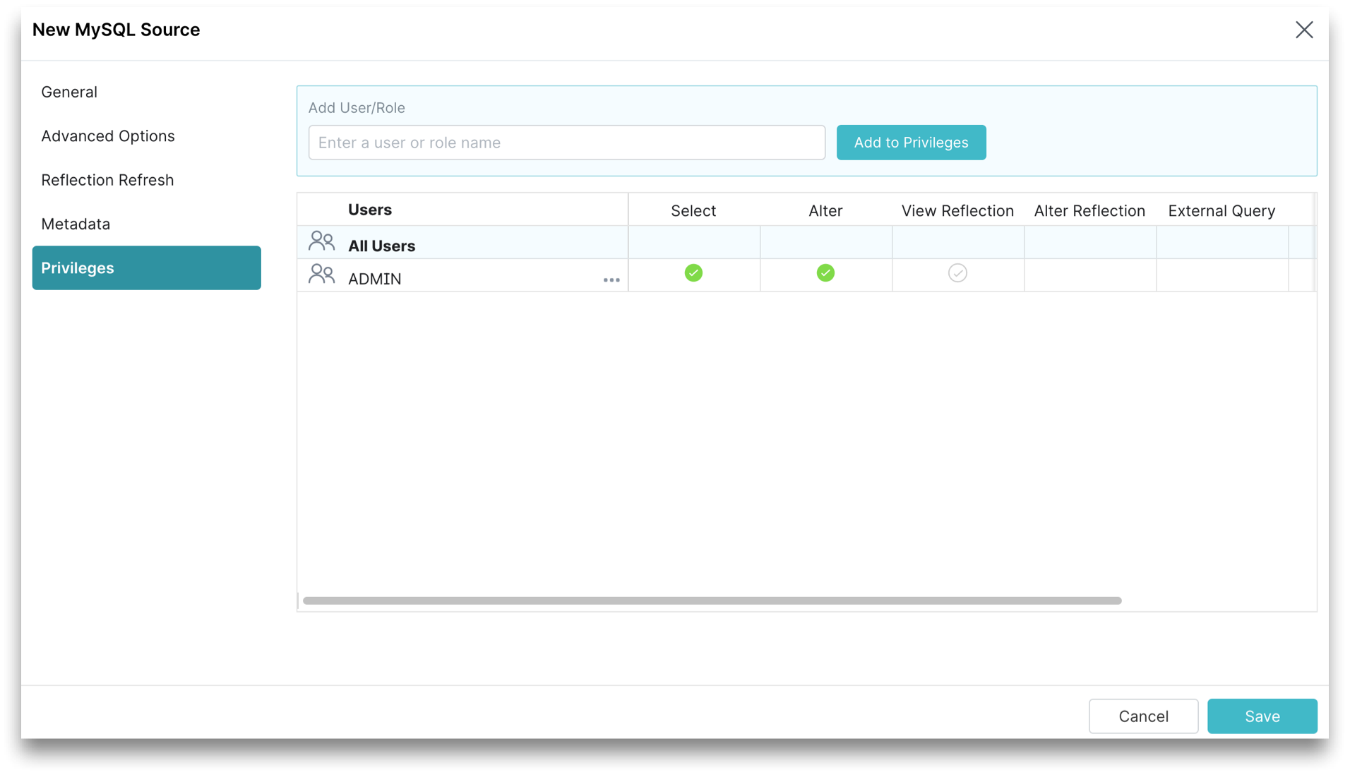 This is a screenshot showing the Privileges tab. This is a screenshot showing the Privileges tab.