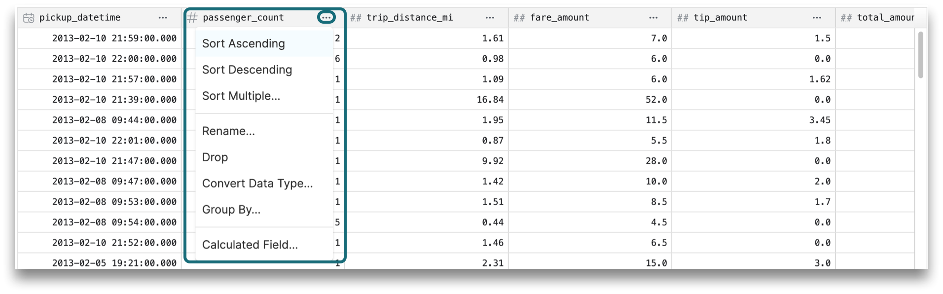 This is a screenshot showing the result set actions on the SQL Runner. This is a screenshot showing the result set actions on the SQL Runner.