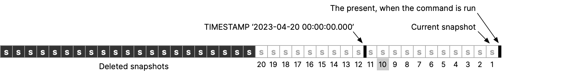 This image demonstrates the result of this example. This image demonstrates the result of this example.