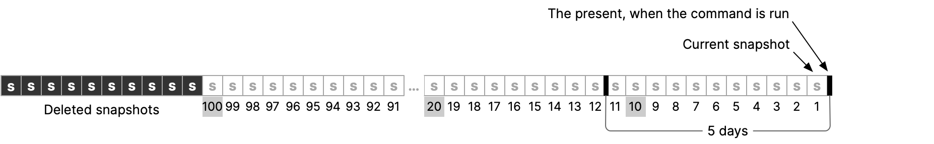 This image demonstrates the result of this example. This image demonstrates the result of this example.