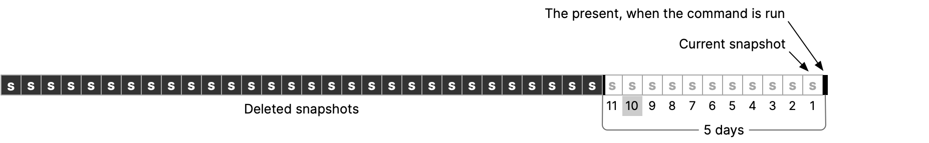 This image demonstrates the result of this example. This image demonstrates the result of this example.