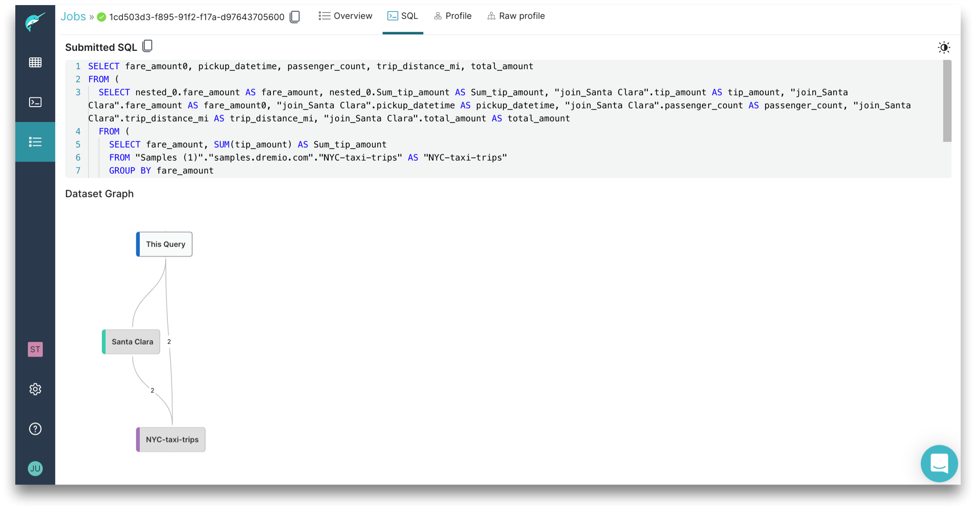 This is a screenshot showing the main components of the SQL Details page. This is a screenshot showing the main components of the Job Overview page.
