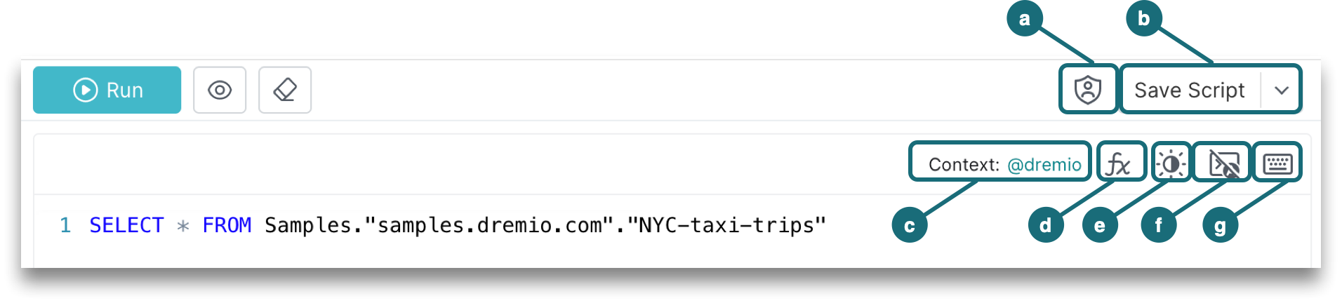 This is a screenshot showing the SQL editor on the SQL Runner. This is a screenshot showing the SQL editor on the SQL Runner.